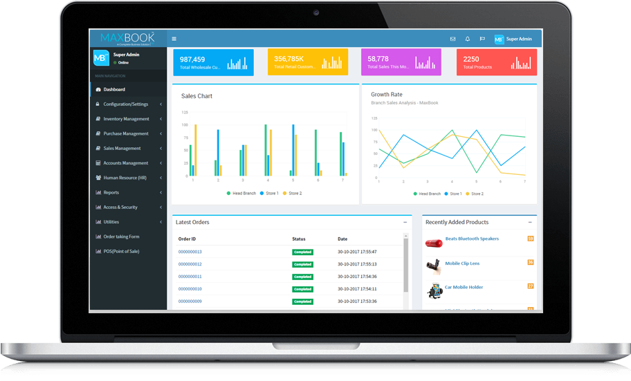 maxbook desktop view