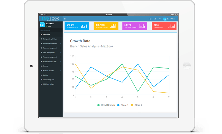 maxbook tablet view